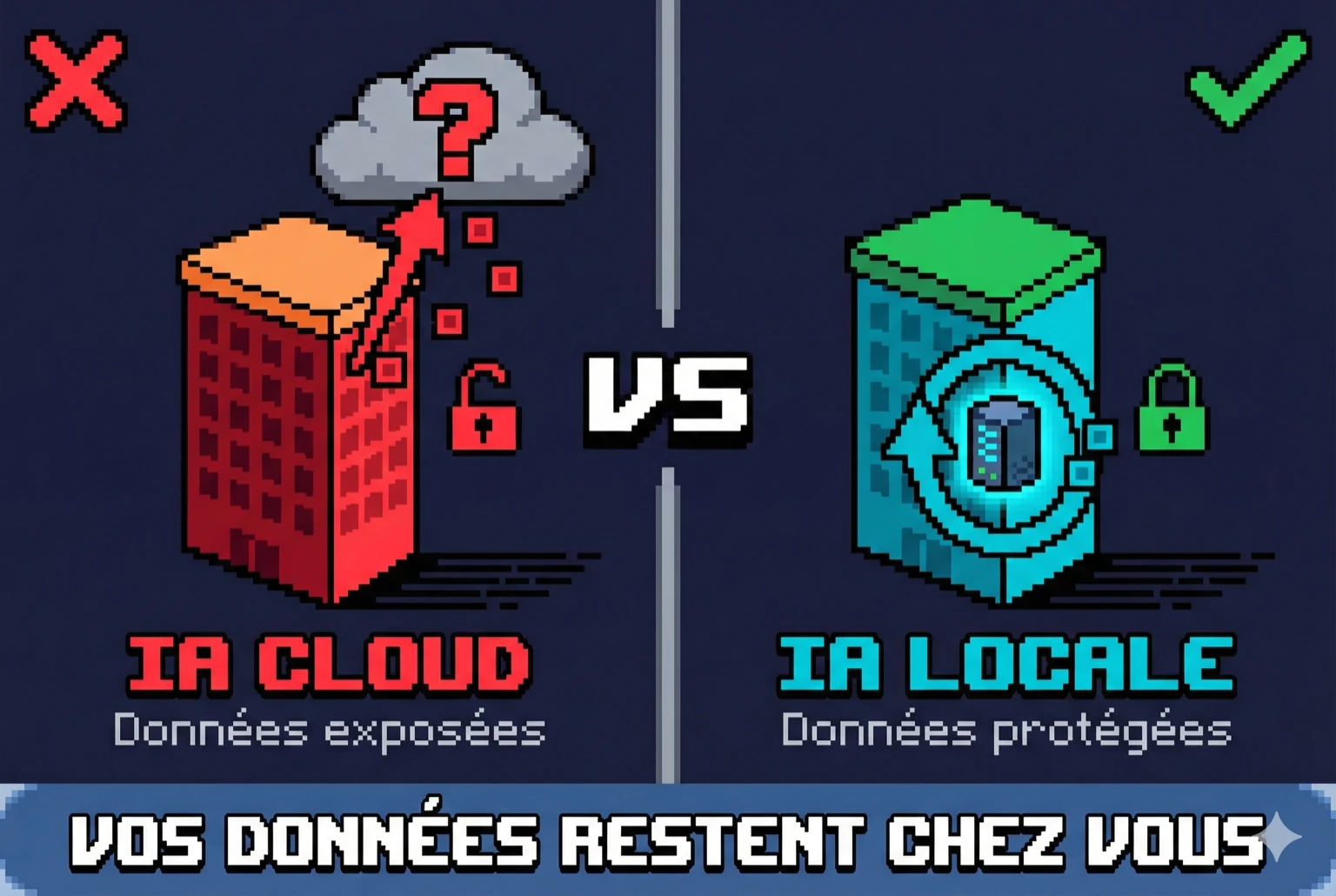 La Sécurité avant tout - IA Local-First - Illustration 2